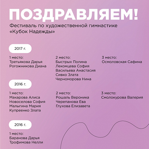 Республиканские соревнования и фестиваль по художественной и эстетической гимнастике «Кубок Надежды» 2026